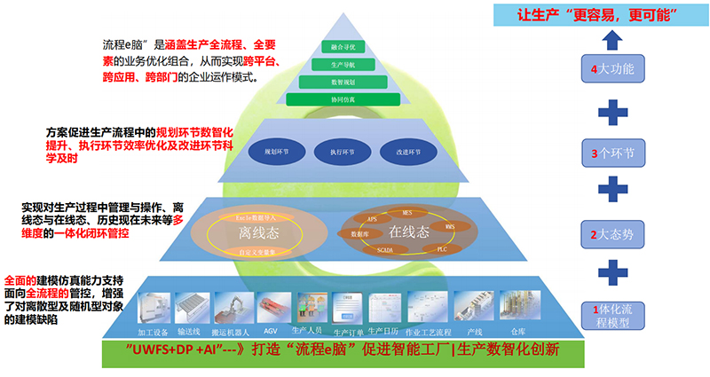 優云智聯.jpg