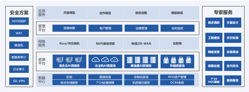 優云智聯.jpg