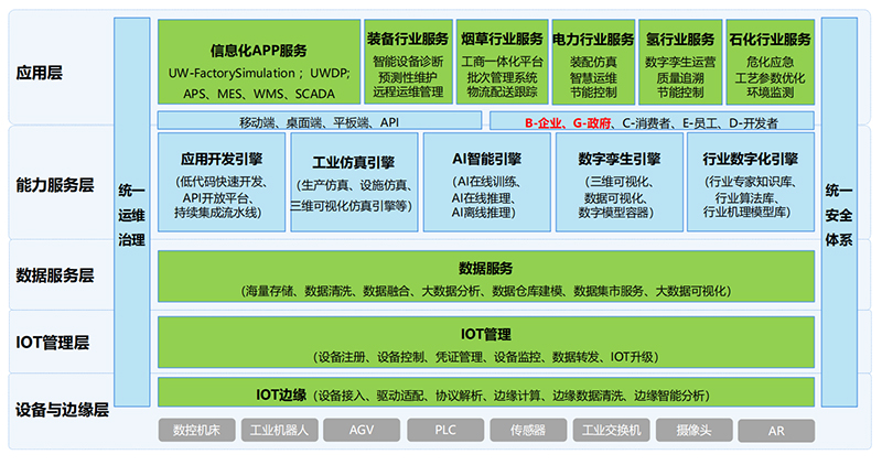 優云智聯.jpg