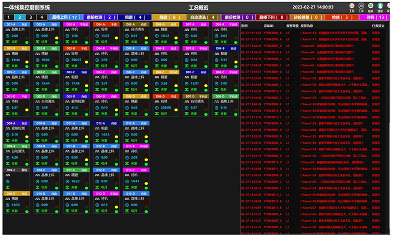 智能集成信息管理系統.png 智能集成信息管理系統.png