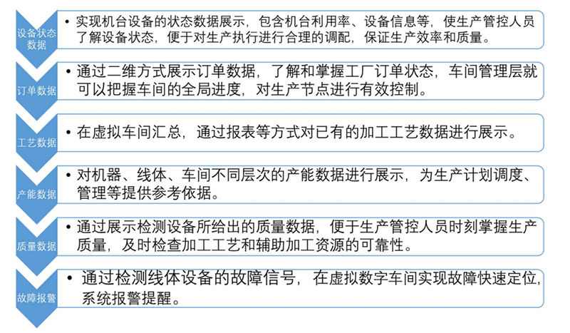 數智精益生產方案.jpg 數智精益生產方案.jpg