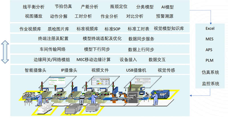 數智精益生產方案.jpg 數智精益生產方案.jpg