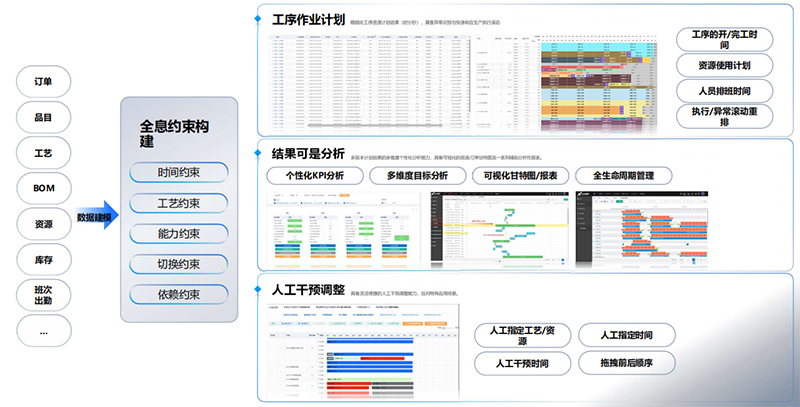 數智精益生產方案.jpg 數智精益生產方案.jpg